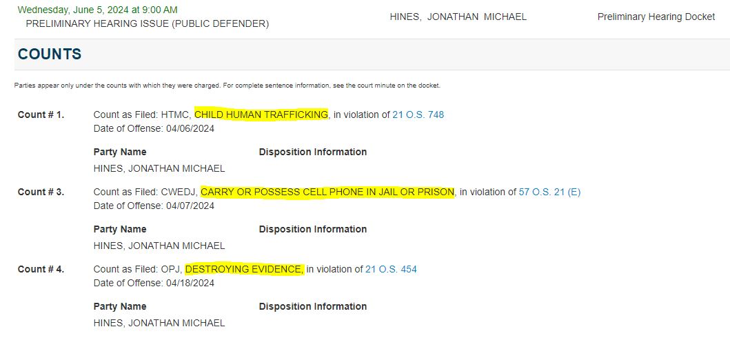 Charges filed in CF-2024-1559